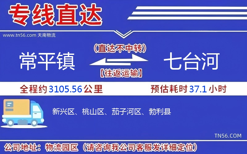 常平鎮(zhèn)到七臺(tái)河物流公司