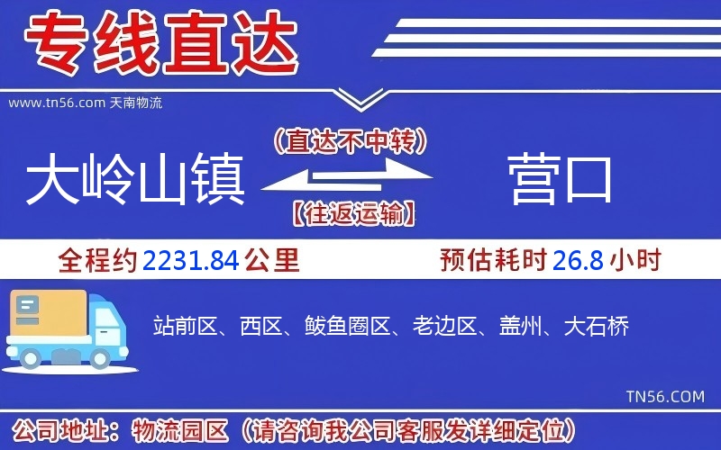 大嶺山鎮到營口物流公司 大嶺山鎮到營口物流公司